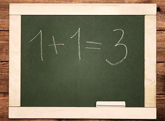 Image showing chalkboard