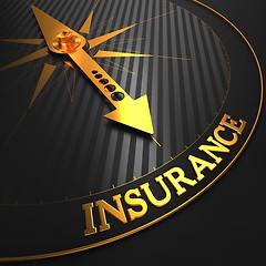 Image showing Insurance. Business Background.