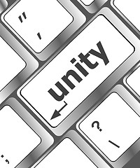 Image showing unity word on computer keyboard pc key