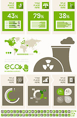 Image showing Ecology Infographic Template.