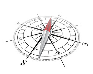 Image showing Compass