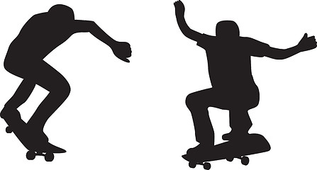 Image showing Skateboarder Silhouette