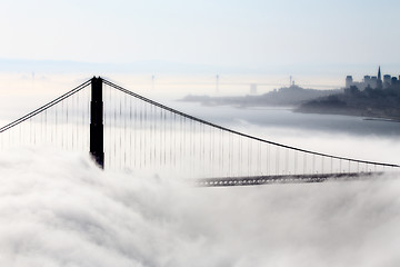 Image showing San Fransisco Skyline