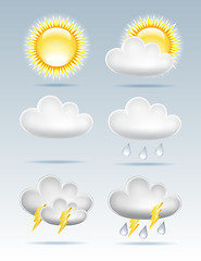 Image showing Set of Weather icons