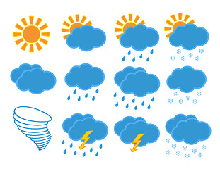 Image showing weather icons