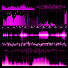 Image showing Sound waves set. Music background. EPS 10