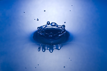 Image showing drop