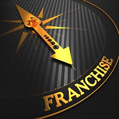 Image showing Franchise. Business Concept.