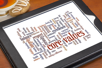 Image showing word cloud of core values