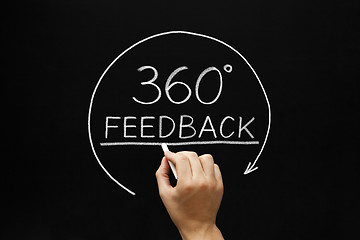 Image showing 360 Degrees Feedback Concept