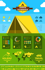 Image showing Flat Camping Infographic Template.