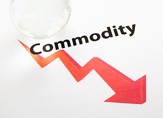 Image showing Global commodity drop concept