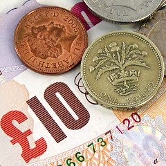 Image showing Pounds