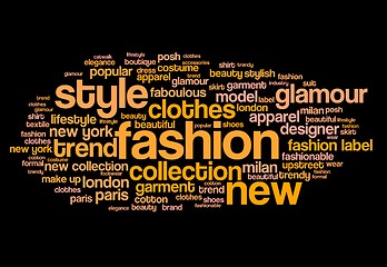 Image showing Fashion word cloud