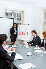 Image showing business team in office meeting presentation conference