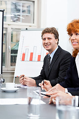 Image showing business team in office meeting presentation conference