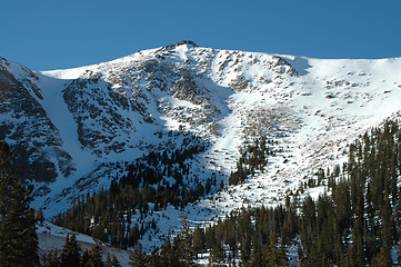 Image showing Pike's Peak