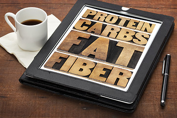 Image showing protein, carbs, fat and fiber 