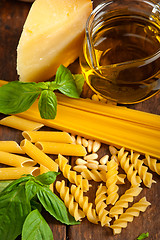 Image showing Italian basil pesto pasta ingredients