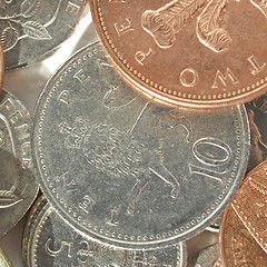 Image showing Pounds picture