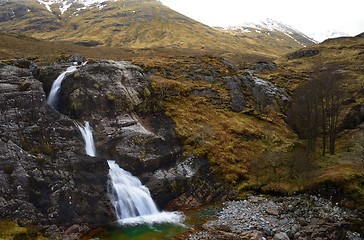 Image showing Scotland