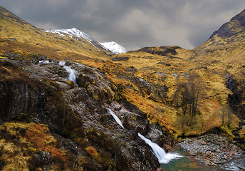 Image showing Scotland