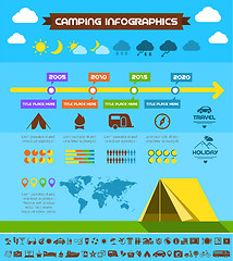 Image showing Flat Camping Infographic Template.