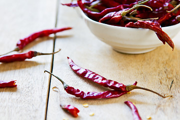 Image showing Dried Red Chili