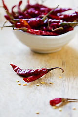 Image showing Dried Red Chili