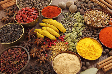 Image showing Spices