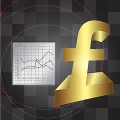 Image showing financial background with 3d lira sign