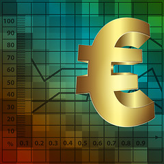 Image showing financial background with euro sign