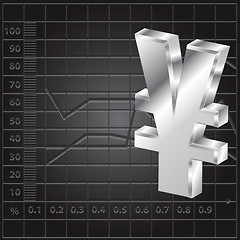 Image showing financial background 3d yen sign