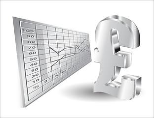 Image showing financial background with 3d lira sign