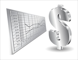 Image showing financial background with dollar