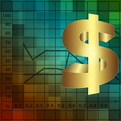 Image showing financial background with dollar