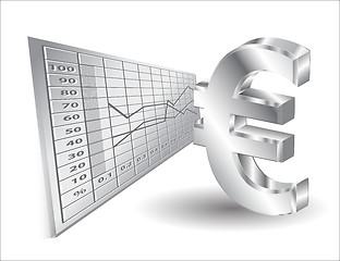 Image showing financial background with euro sign