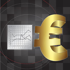 Image showing financial background with euro sign