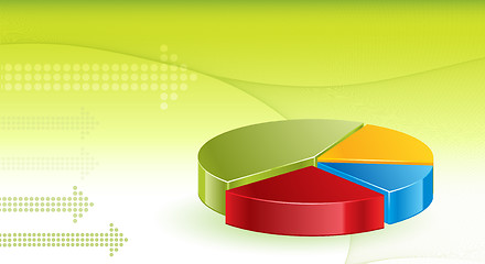 Image showing Financial Graphs Background