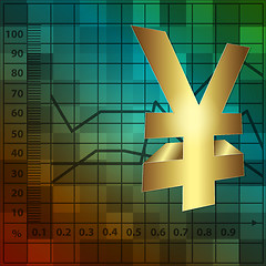 Image showing financial background 3d yen sign