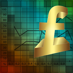 Image showing financial background with 3d lira sign