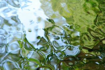 Image showing water reflections