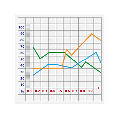 Image showing financial background