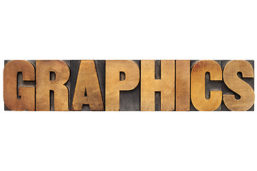 Image showing graphics word in wood type