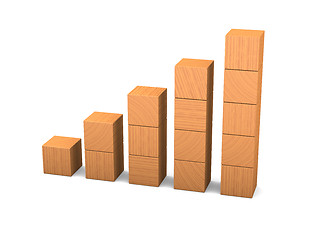 Image showing Growth made of wooden blocks