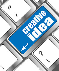 Image showing creative idea on computer keyboard key button