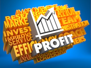 Image showing Profit. Wordcloud Concept.