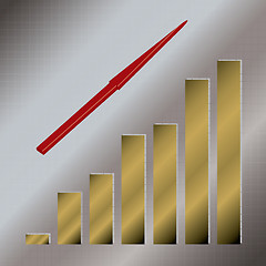 Image showing gold graph up