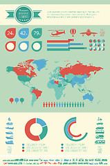 Image showing Transportation Infographic Template.