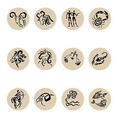 Image showing Horoscope Zodiac  Star signs, vector set.